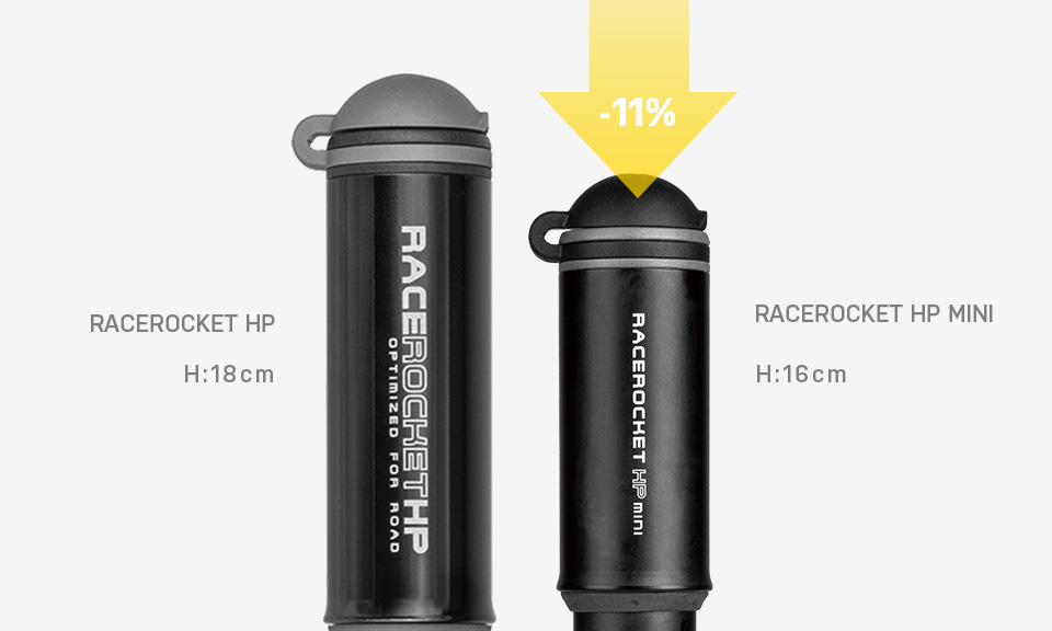 Topeak RaceRocket HP Mini Minipumpe in Schwarz/Gold im Vergleich zur groesseren RaceRocket HP Variante.