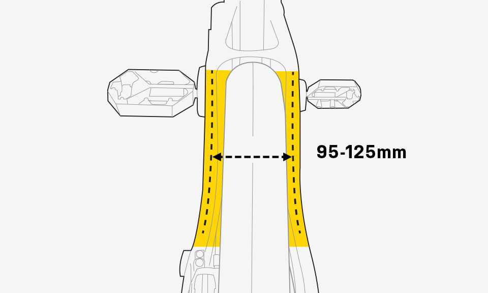 Topeak TetraRack M2 HD Heckgepaecktraeger, Schema mit Breitenbereich 95–125 mm am Hinterbau.