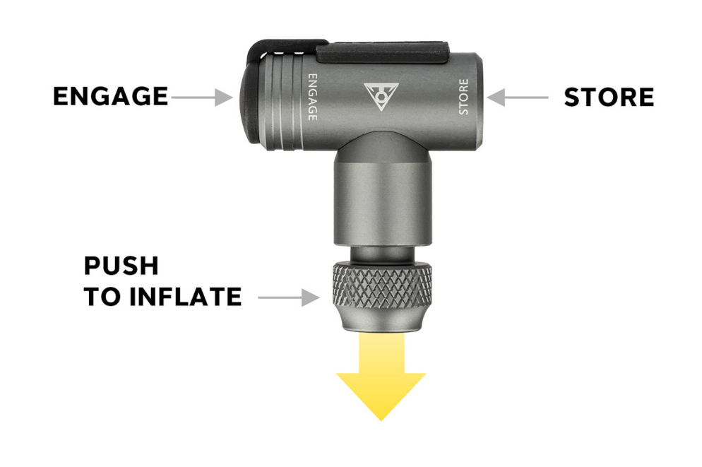 Topeak Airbooster II CO2 Pumpenkopf mit Erklärung