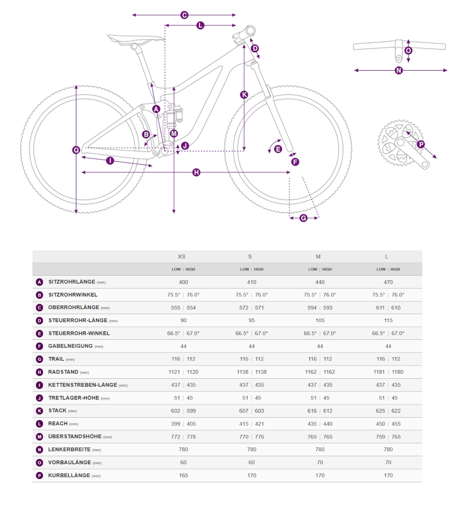 Liv Pique Advanced SL Mountainbike-Geometrietabelle mit Rahmenzeichnung und Massen für XS bis L.