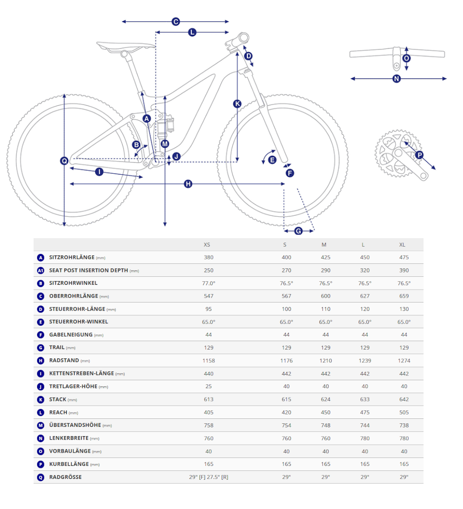 Giant Stance Geometriedaten-Mountainbike mit Rahmenmass-Schema und Geometrietabelle der Grössen XS bis XL.