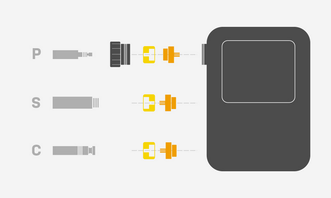 Topeak E-Booster Digital Mini Elektornische Fahrradpumpe, Skizze mit möglichen Ventilen